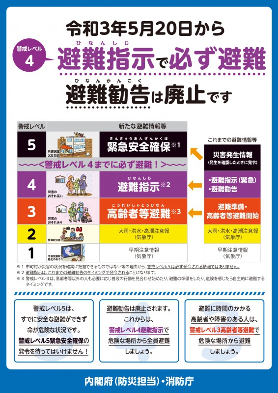 『Ｒ３防災情報１』の画像