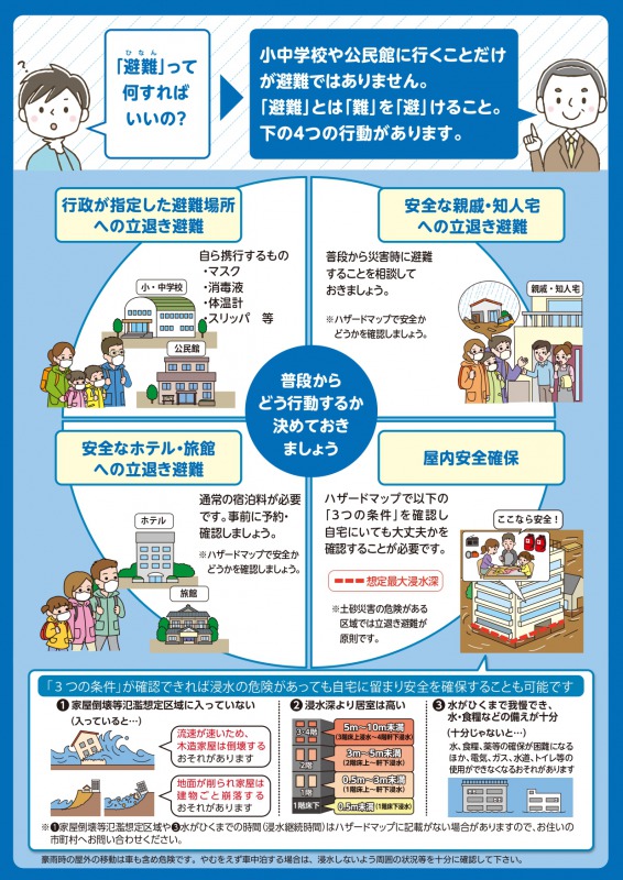 『Ｒ３防災情報２』の画像