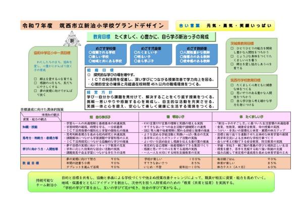 『R7グランドデザイン』の画像
